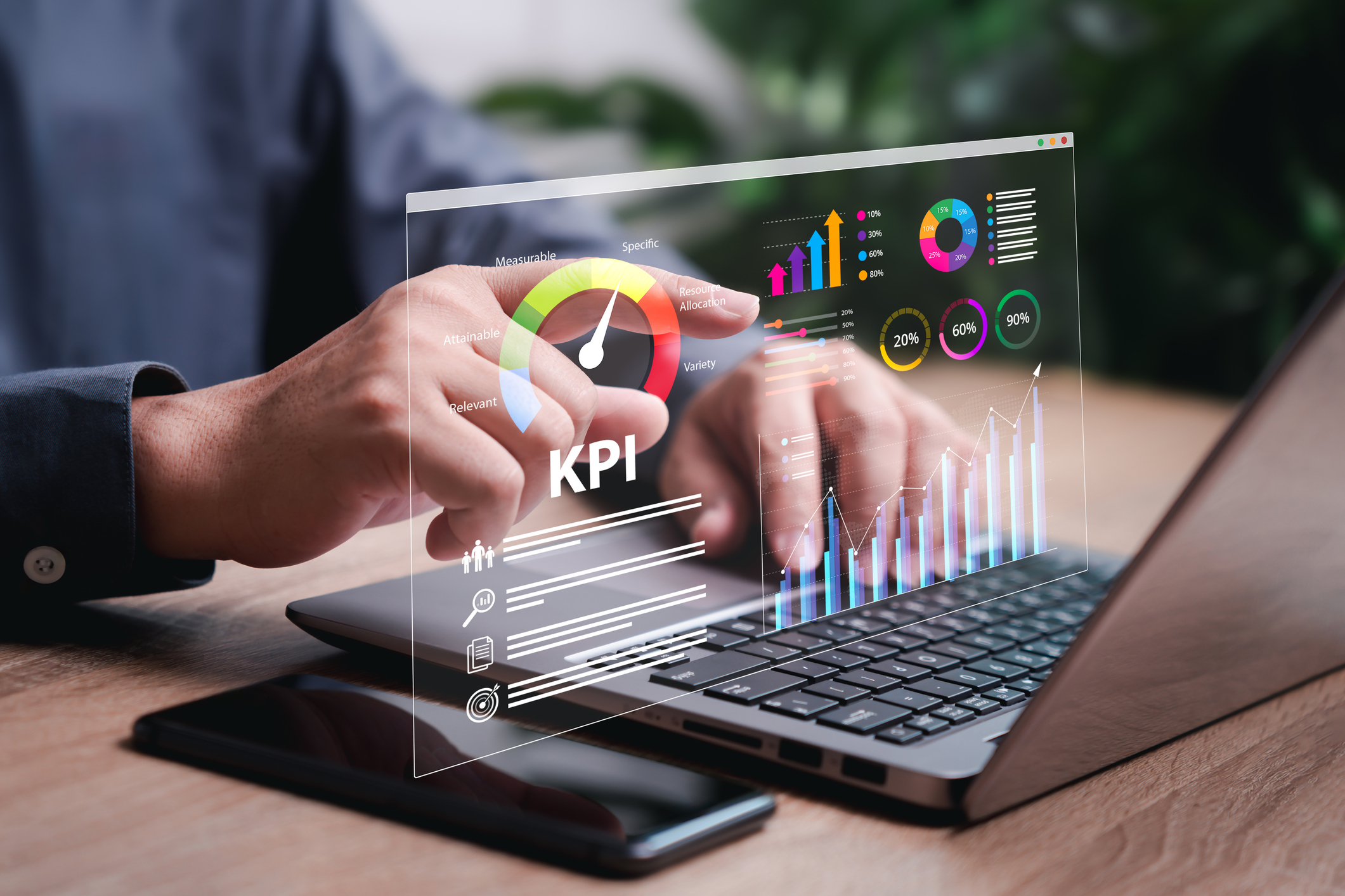 Dashboard with KPIs