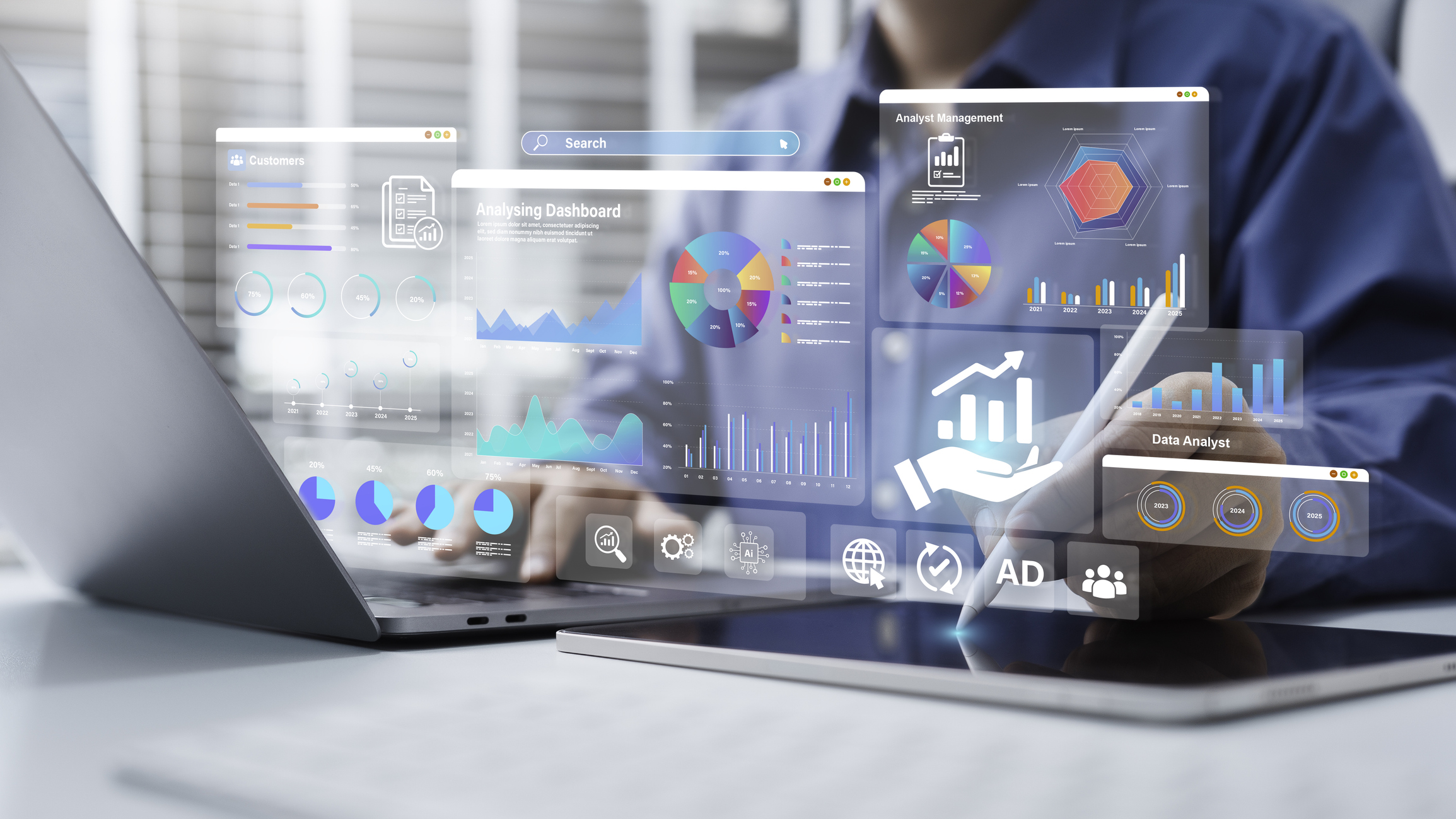 IT platform, Kpis, data