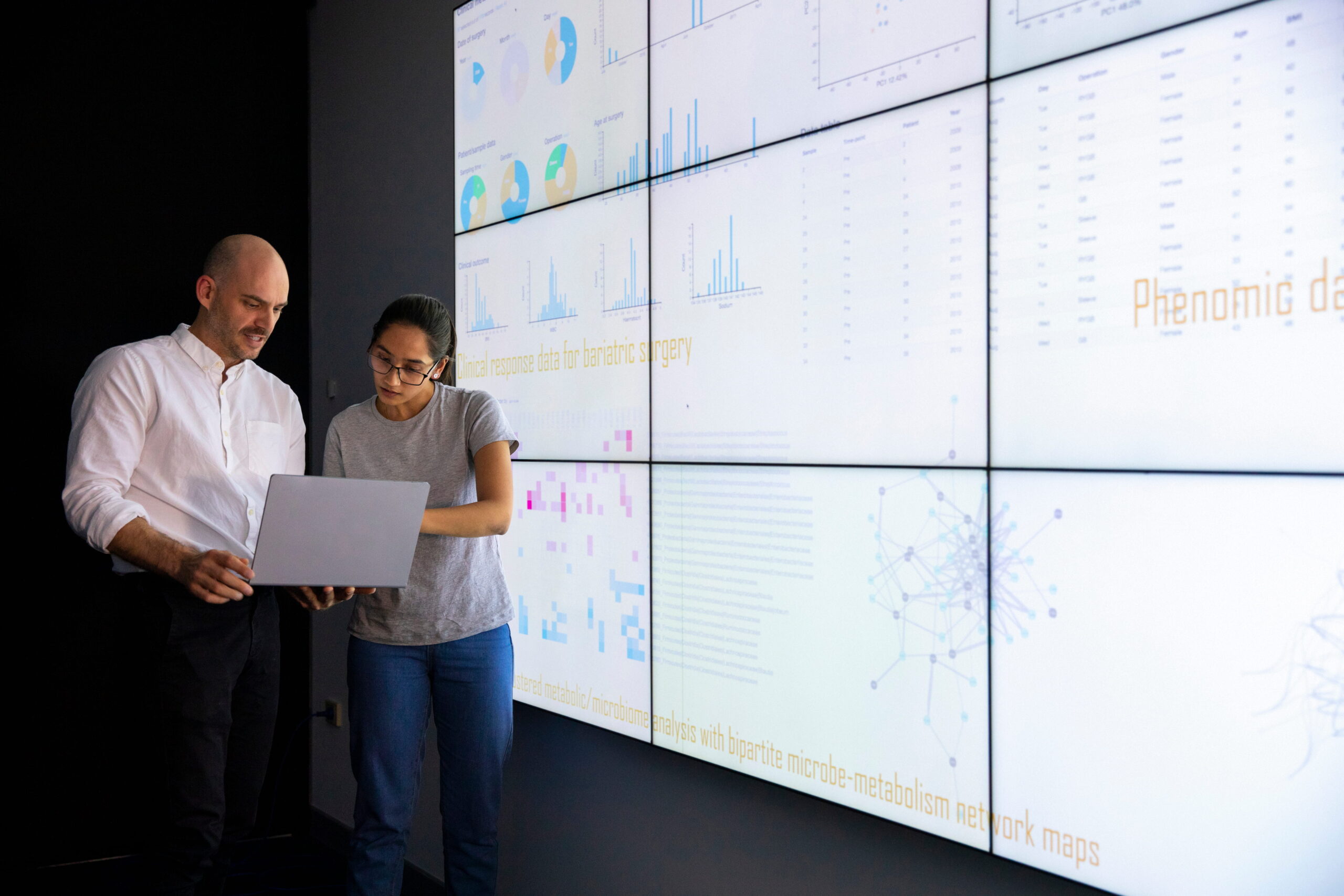 Designing data-driven service performance dashboards