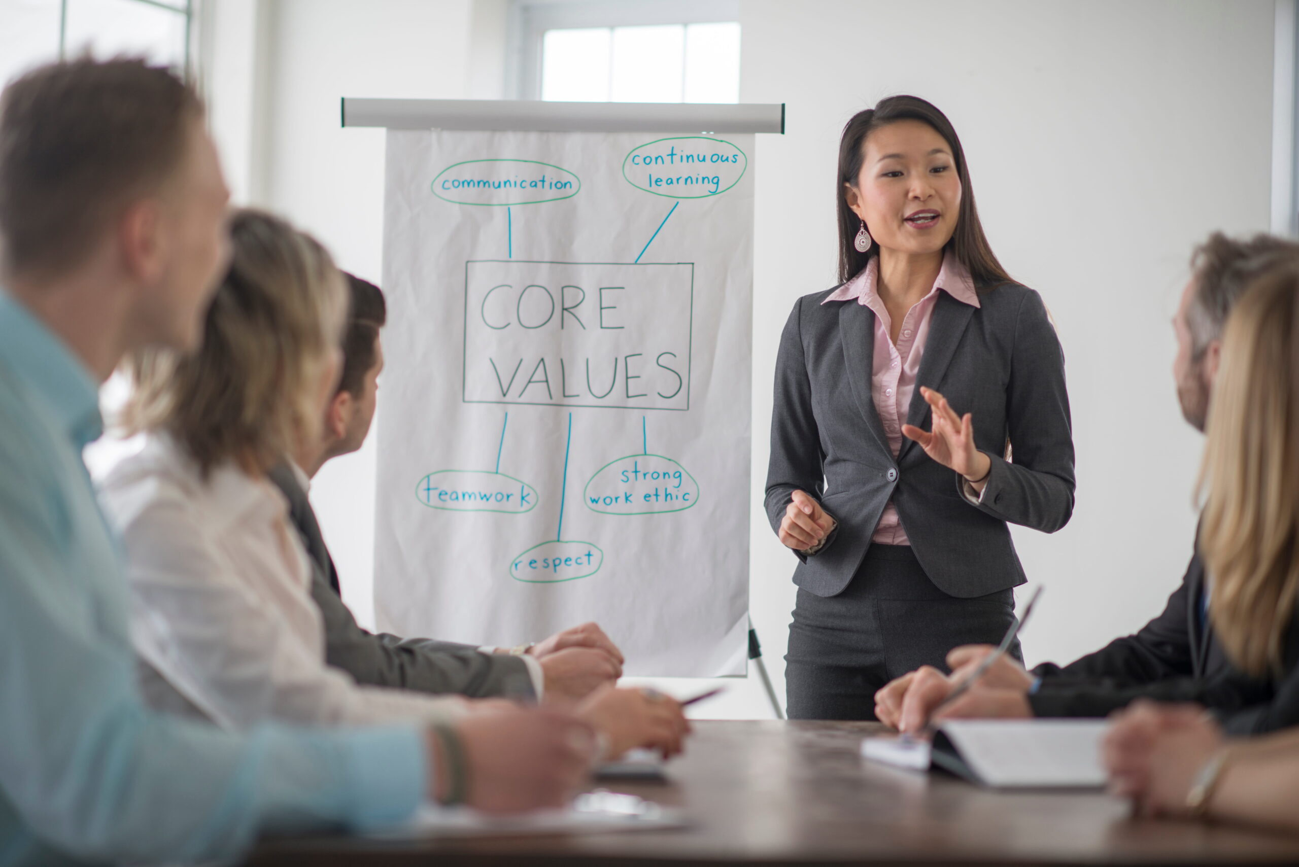 Defining governance, roles, and operating models