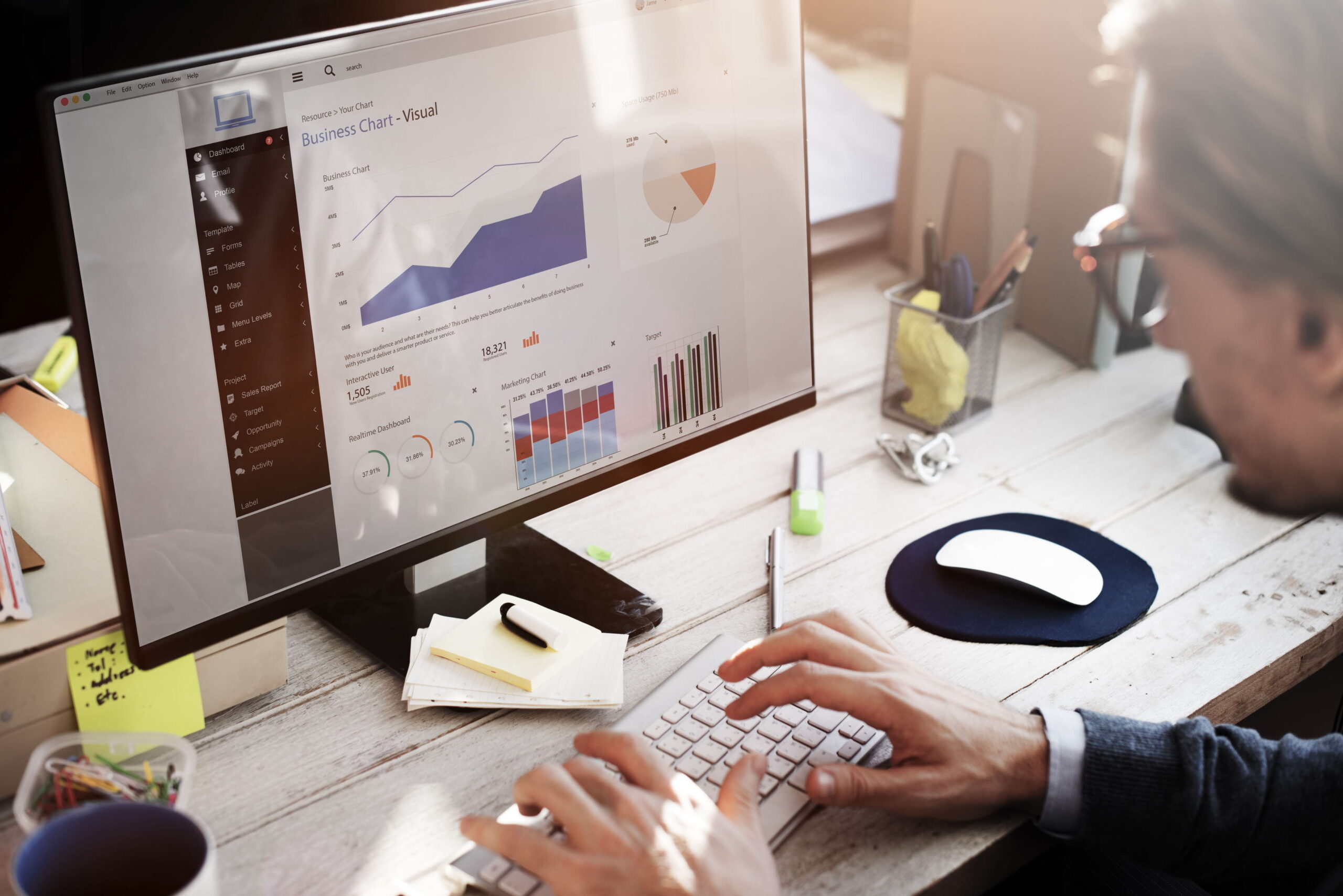 Driving iterative delivery with ROI tracking