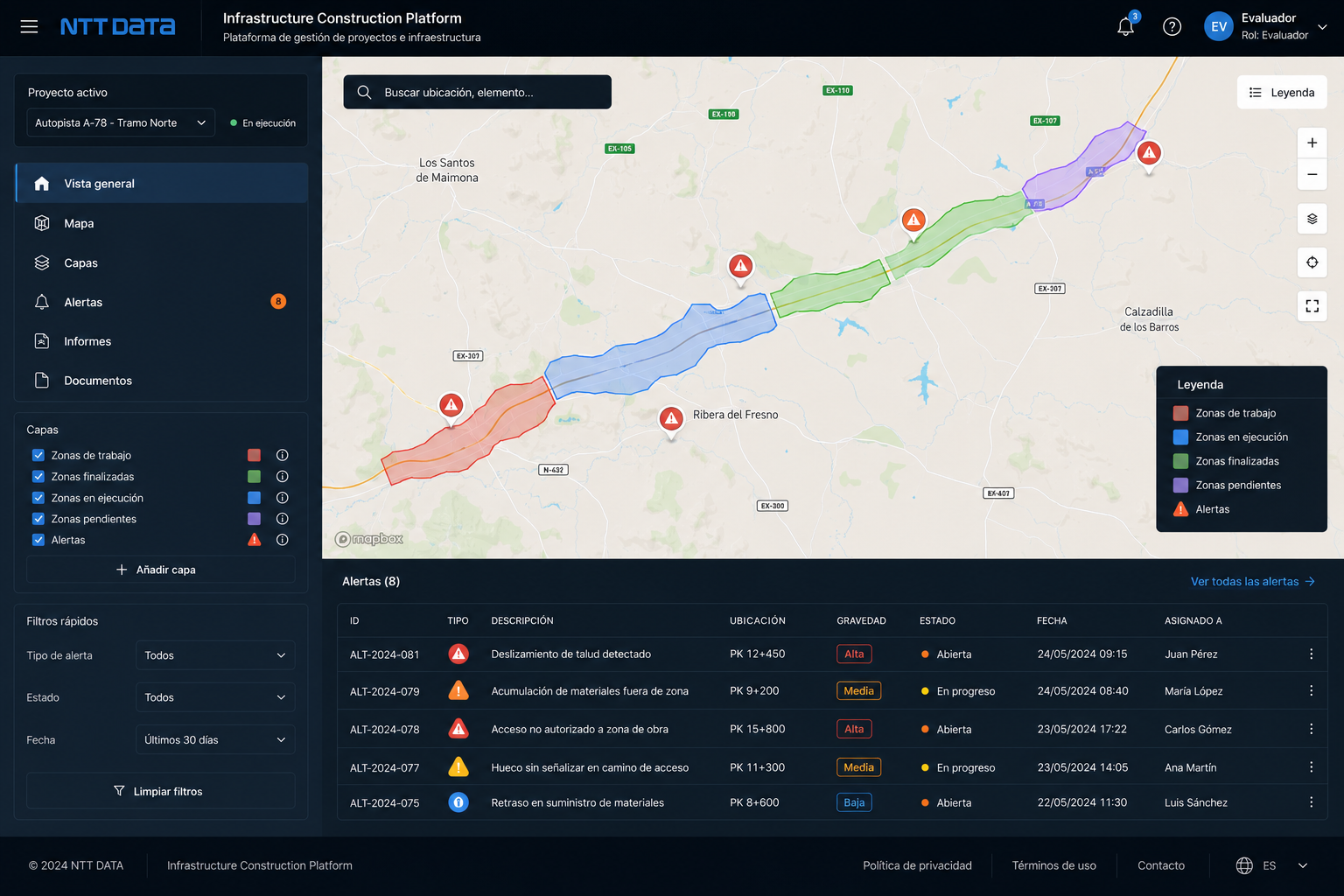 geospatial risk intelligence digital models