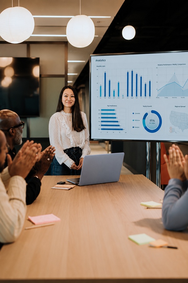 Dashboard-led business adoption